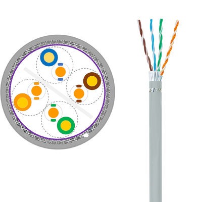 10 Gigabit-van de het Jasjecat8 Ethernet Kabel van pvc LSZH Kat 8 SFTP 22AWG