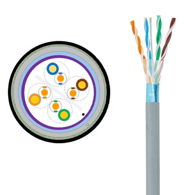kopen Leider 0,51mm FUTP 4 paar Dubbel Jacket Cat5e Lan Ethernet kabel 24AWG online manufacture