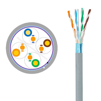 kopen Van de het Paarcat5e F UTP Zuurstof van ISO 4P Verdraaide Vrije het Koperdraad 24AWG online manufacture