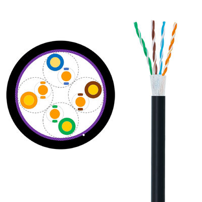 kopen RoHS 0,5 mm Cat5E U UTP Buiten de fabriek LAN Ethernet kabel OEM ODM ondersteuning online manufacture