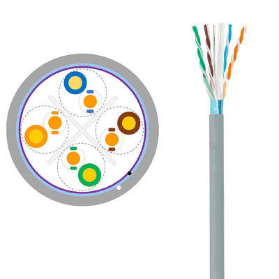 kopen PVC/LSZH de Kabeloem van het jasje Stevige Naakte Koper Cat6 UTP ODM online manufacture