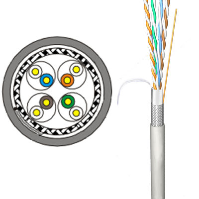 kopen De lage Kabel van sf-FTP Cat6 van de Overspraakindex Draad van het 4 Paar de Zuurstofvrije Koper online manufacture
