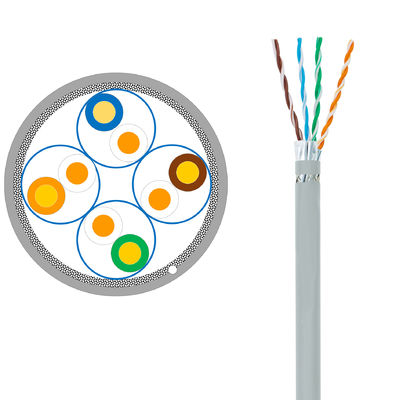 Goede prijs. van de Kabel23awg Cat6A S FTP van 550MHz Cat6A Ethernet de Lage Overspraak Lan Ethernet Cable online